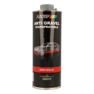Motip Stenslagsspray High Solid Grå - 1000 ml.