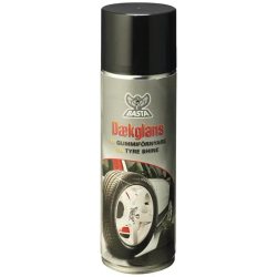 Basta Dækglans 300ml.