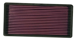 K&N 33 2018 Luftfilter