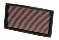 K&N 33 2042 Luftfilter
