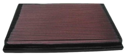 K&N 33 2043 Luftfilter