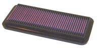 K&N 33 2065 Luftfilter