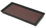 K&N 33 2165 Luftfilter