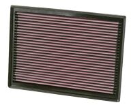K&N 33 2391 Luftfilter