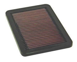 K&N 33 2533 Luftfilter