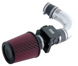 K&N 69 6540TP Sportluftfiltersystem