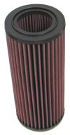 K&N E 2862 Luftfilter