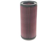 K&N E 2876 Luftfilter