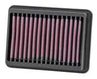 K&N YA 1906 Luftfilter
