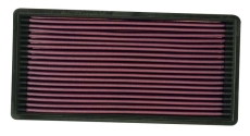 K&N 33 2018 Luftfilter