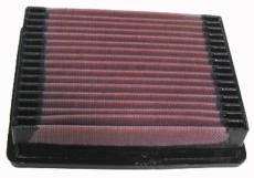 K&N 33 2022 Luftfilter