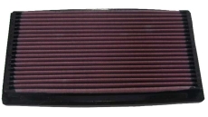 K&N 33 2024 Luftfilter