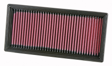 K&N 33 2087 Luftfilter