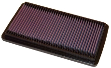 K&N 33 2124 Luftfilter