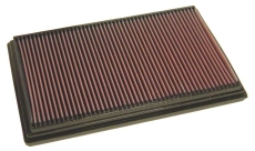 K&N 33 2152 Luftfilter