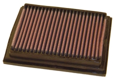 K&N 33 2159 Luftfilter