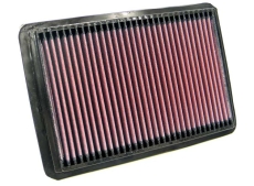 K&N 33 2171 Luftfilter