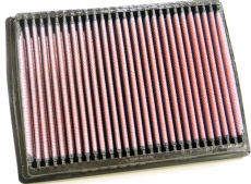 K&N 33 2222 Luftfilter