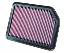 K&N 33 2361 Luftfilter