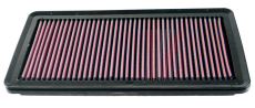 K&N 33 2368 Luftfilter