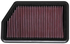 K&N 33 2451 Luftfilter