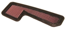 K&N 33 2855 Luftfilter