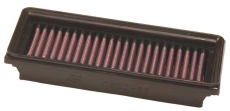 K&N 33 2860 Luftfilter