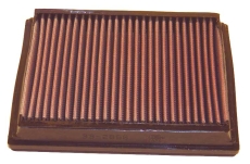K&N 33 2866 Luftfilter
