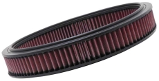 K&N E 2865 Luftfilter