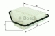 S0160 Luftfilter Bosch