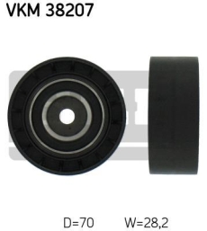 SKF Medløberhjul multi-V-rem VKM38207