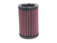 K&N KA 1200 Luftfilter K&N KA 1200 Luftfilter